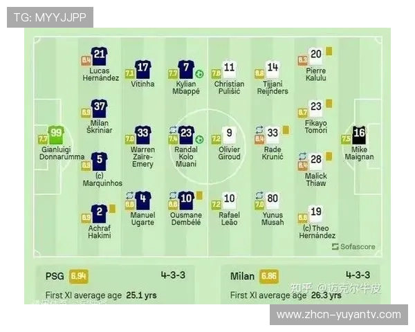 巴黎圣日耳曼创欧冠年度进球纪录 45球领跑欧洲足坛