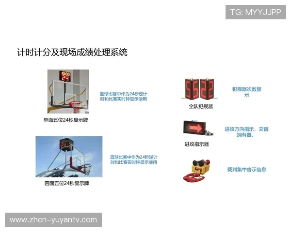 智能算法优化体育场馆器材调度，闲置资源利用率显著提高